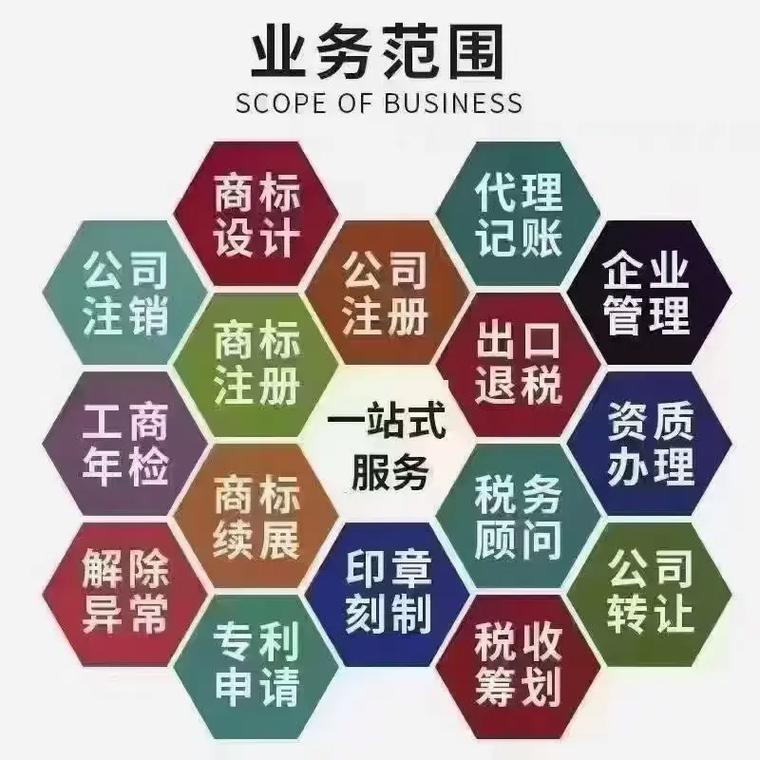 唐山代理记账